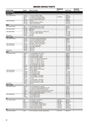 Spare parts cross-references for cars