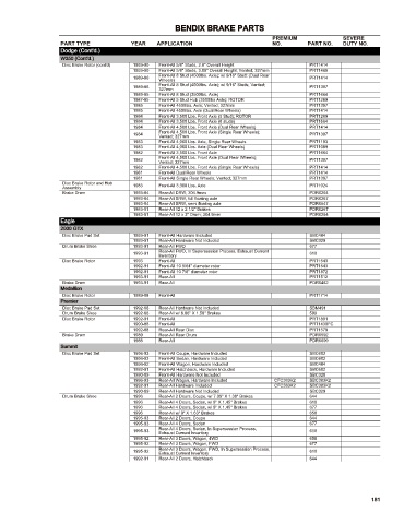 Spare parts cross-references for cars