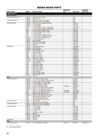 Spare parts cross-references for cars