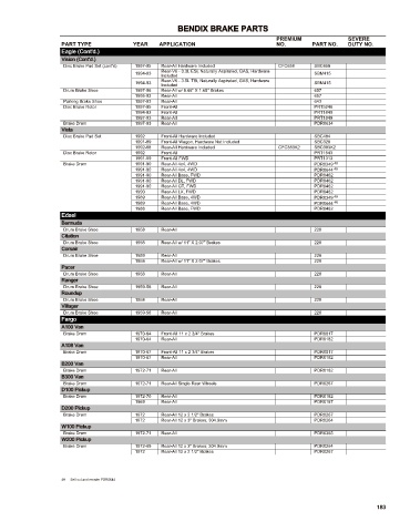 Spare parts cross-references for cars