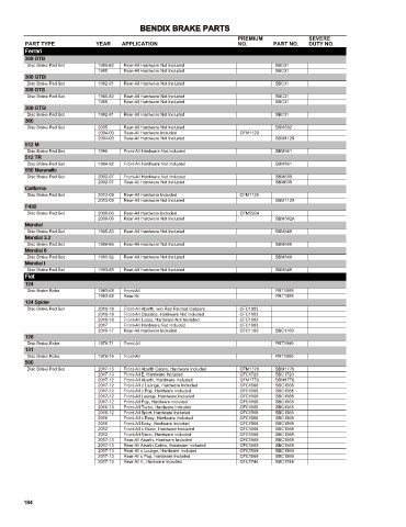 Spare parts cross-references for cars