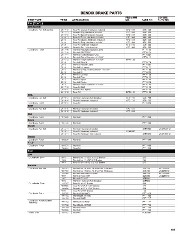 Spare parts cross-references for cars