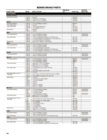 Spare parts cross-references for cars