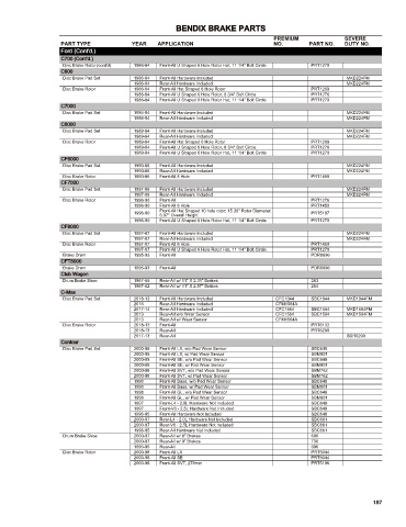 Spare parts cross-references for cars