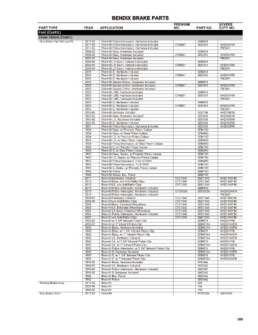 Spare parts cross-references for cars