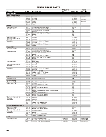 Spare parts cross-references for cars