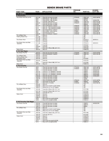 Spare parts cross-references for cars