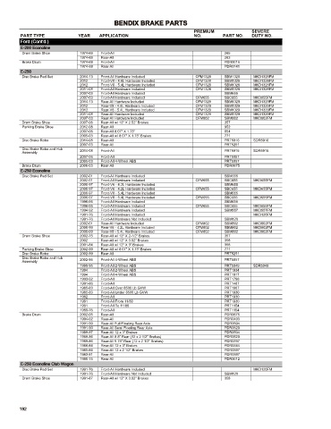 Spare parts cross-references for cars