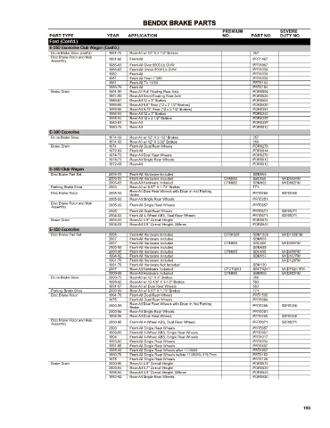 Spare parts cross-references for cars