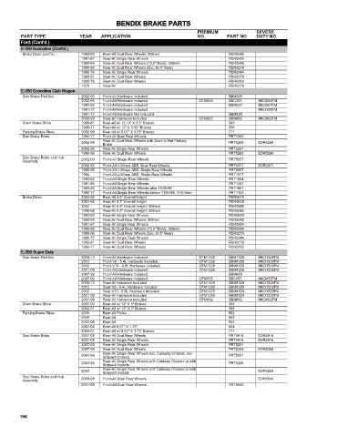 Spare parts cross-references for cars