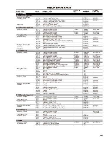 Spare parts cross-references for cars