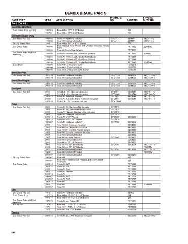 Spare parts cross-references for cars