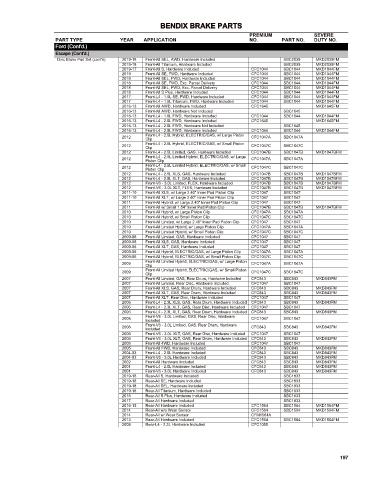 Spare parts cross-references for cars