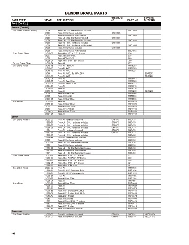 Spare parts cross-references for cars