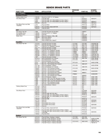 Spare parts cross-references for cars