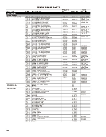 Spare parts cross-references for cars