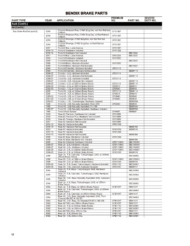 Spare parts cross-references for cars