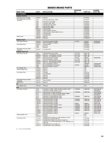 Spare parts cross-references for cars