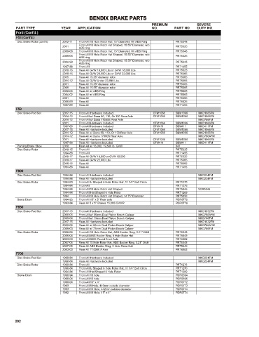 Spare parts cross-references for cars