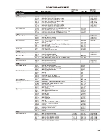 Spare parts cross-references for cars