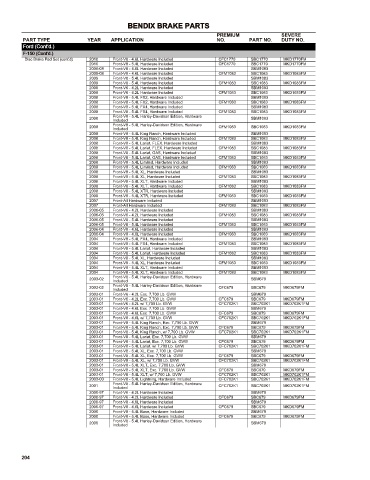 Spare parts cross-references for cars