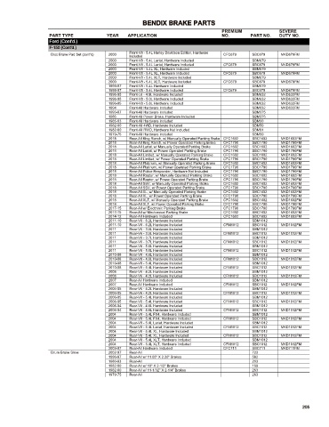 Spare parts cross-references for cars