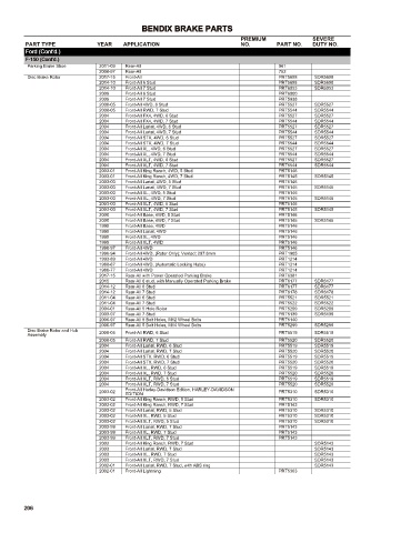 Spare parts cross-references for cars