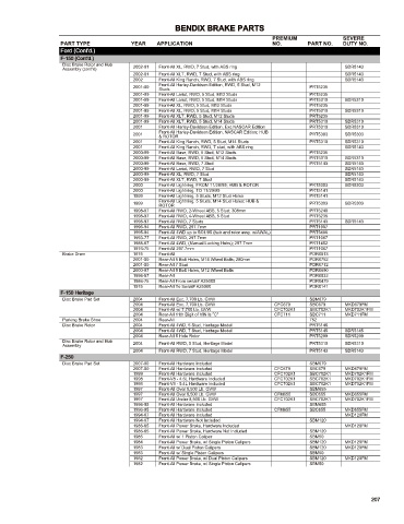 Spare parts cross-references for cars