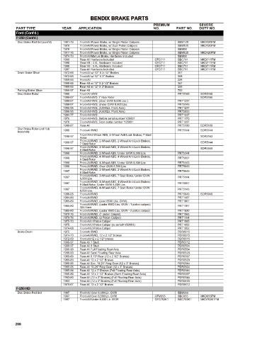 Spare parts cross-references for cars