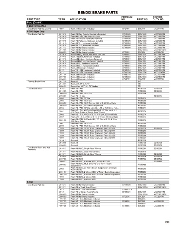 Spare parts cross-references for cars