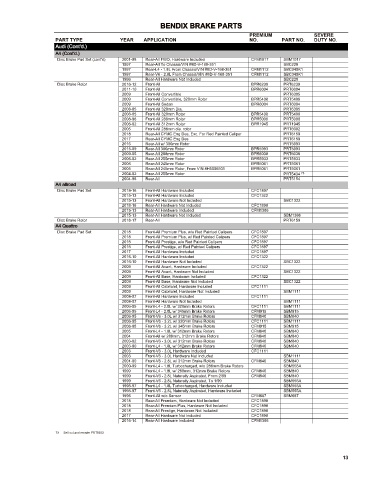 Spare parts cross-references for cars