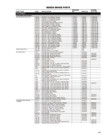 Spare parts cross-references for cars