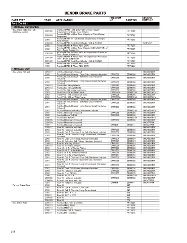 Spare parts cross-references for cars