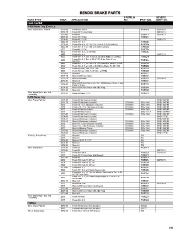 Spare parts cross-references for cars