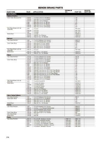 Spare parts cross-references for cars