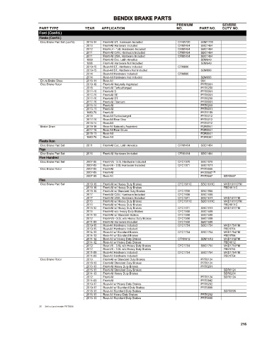 Spare parts cross-references for cars