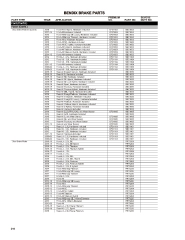 Spare parts cross-references for cars