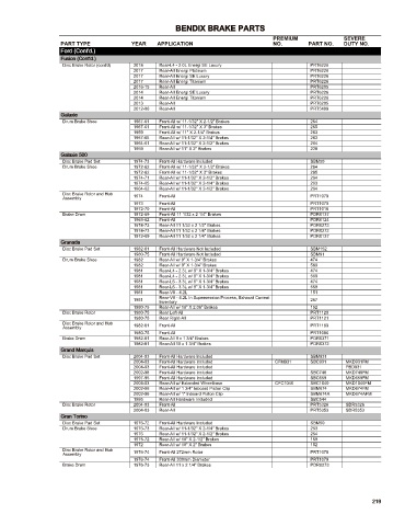 Spare parts cross-references for cars