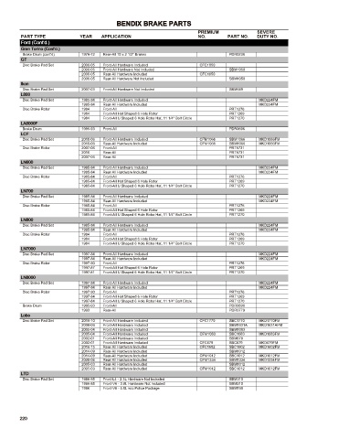 Spare parts cross-references for cars