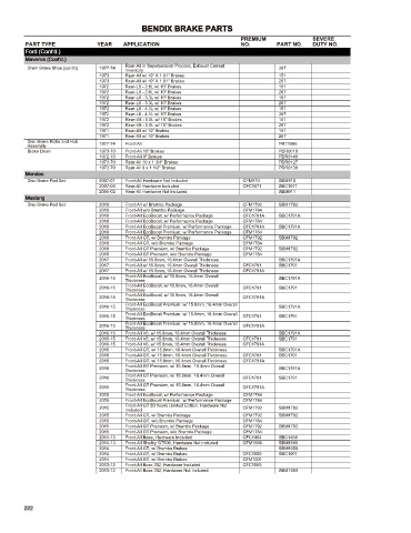 Spare parts cross-references for cars