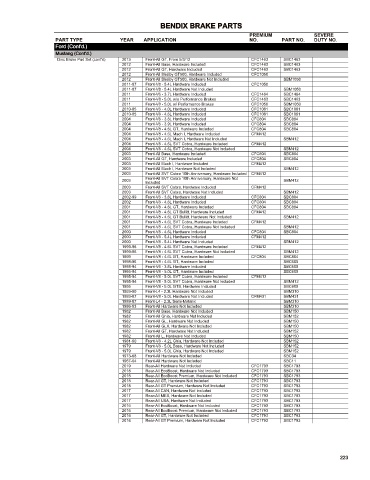 Spare parts cross-references for cars