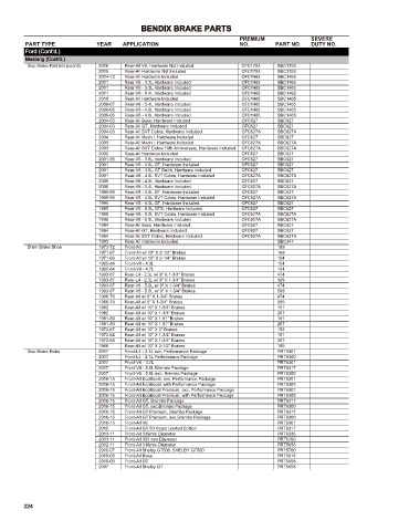 Spare parts cross-references for cars