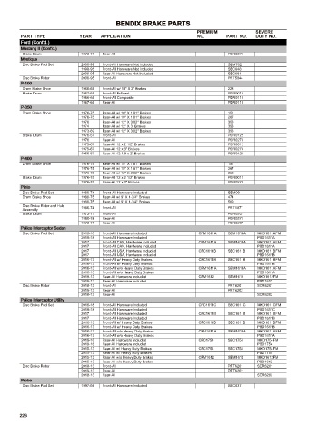 Spare parts cross-references for cars