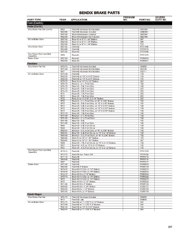 Spare parts cross-references for cars