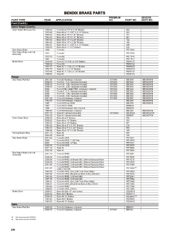 Spare parts cross-references for cars