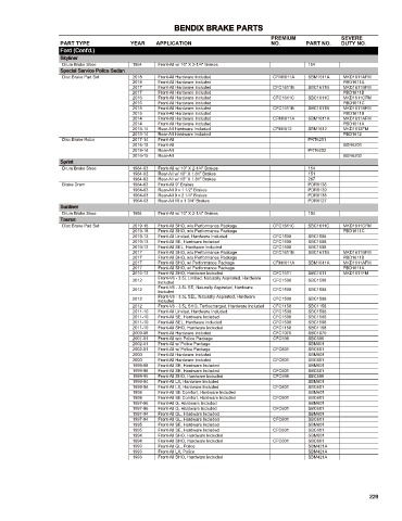 Spare parts cross-references for cars