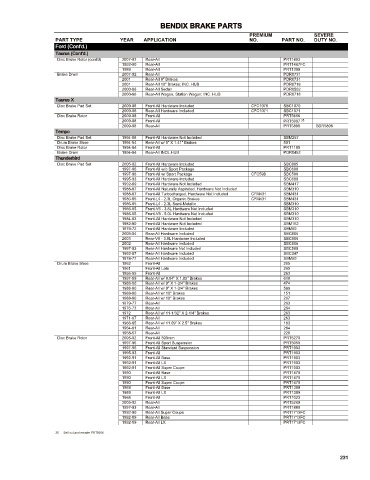 Spare parts cross-references for cars