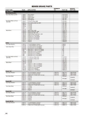 Spare parts cross-references for cars