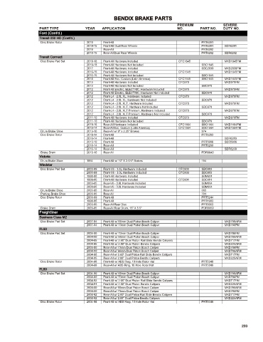 Spare parts cross-references for cars