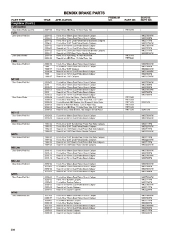 Spare parts cross-references for cars